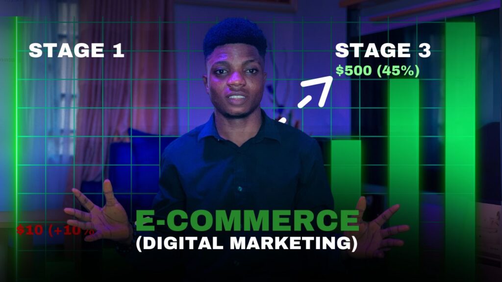 E-commerce